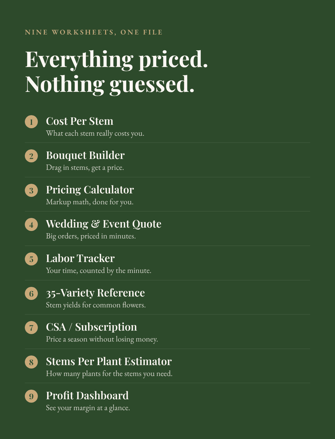 Inside the Flower Farm Pricing Toolkit